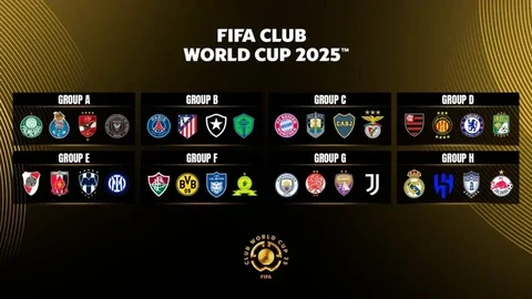 12 Đội Bóng Châu Âu World Cup 2025 Dự Đoán Top 4 2 12 Đội Bóng Châu Âu Tham Dự FIFA Club World Cup 2025 – Dự Đoán Top 4 Chung Cuộc
